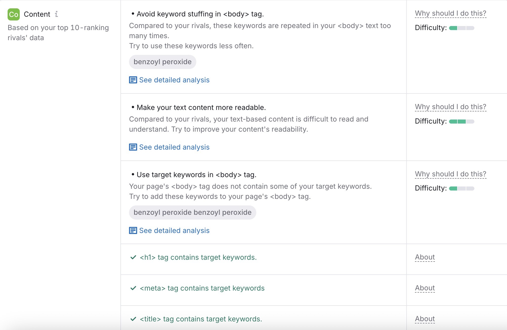 On Page SEO Checker showing content optimization tips for a page including to avoid keyword stuffing and to make text content more readable.