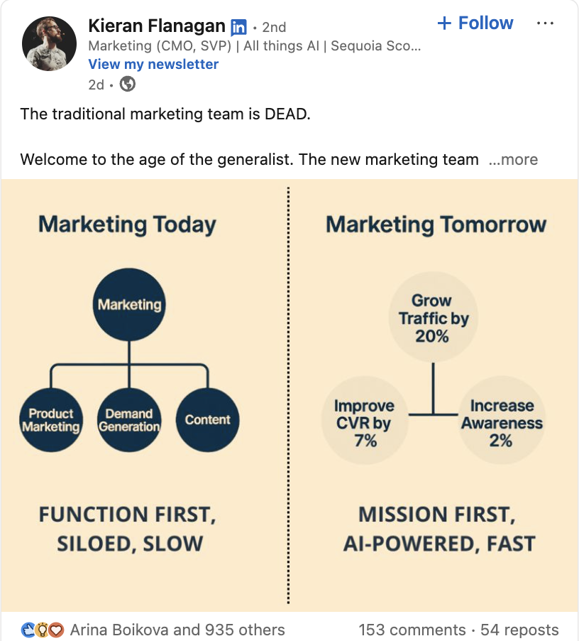 Thought leadership example from Kieran Flanagan