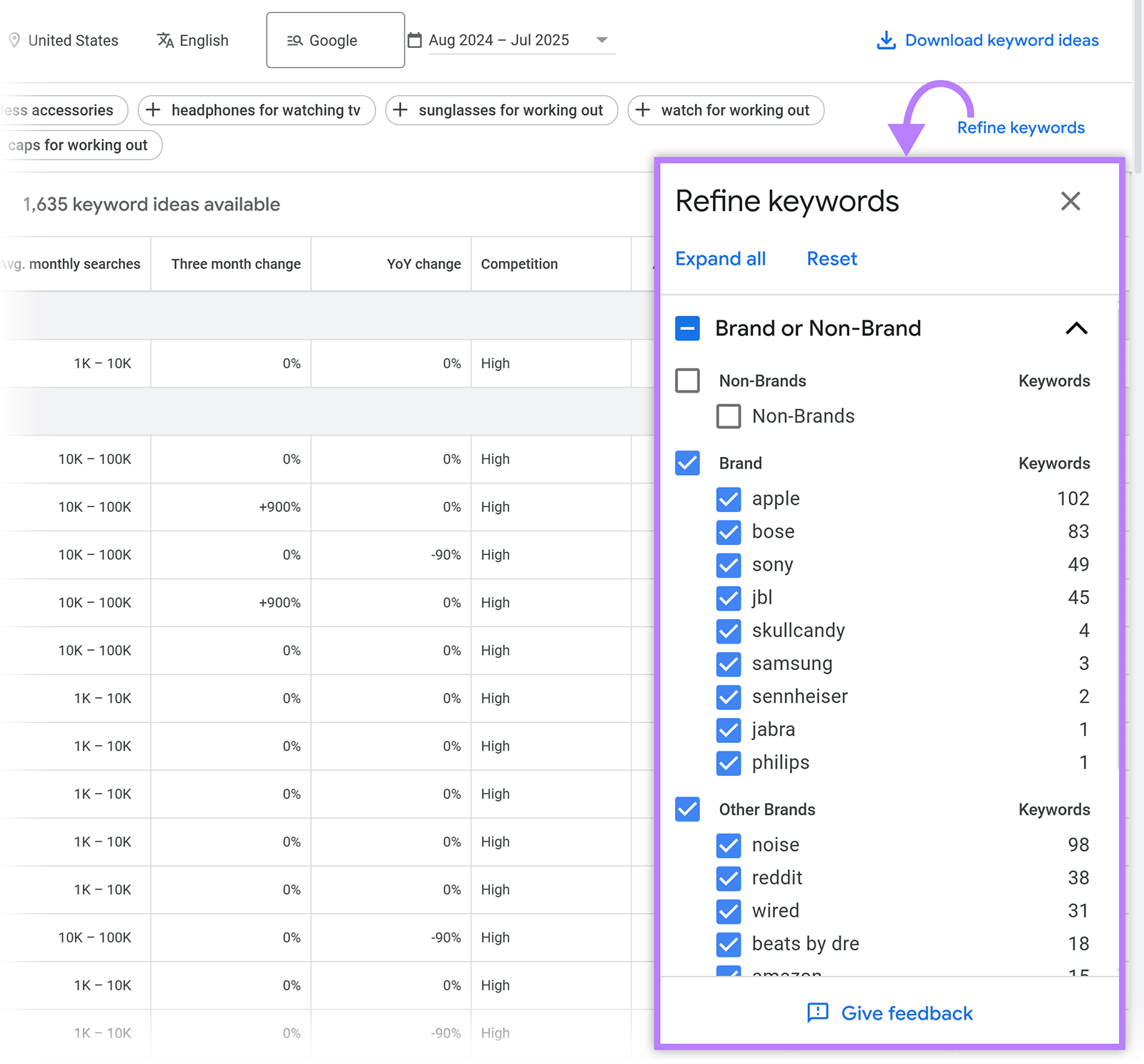 Refine keywords panel open with brand filters selected; an arrow points to the "Refine keywords" link.