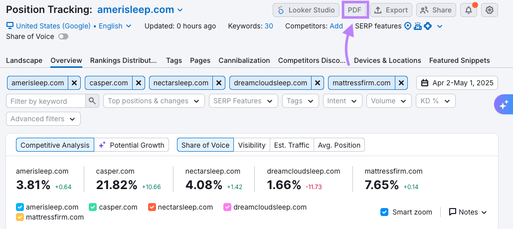 Exporting PDFs from Position Tracking