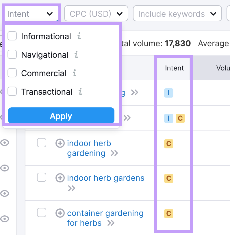 "Intent" column and filter shown in Keyword Magic Tool