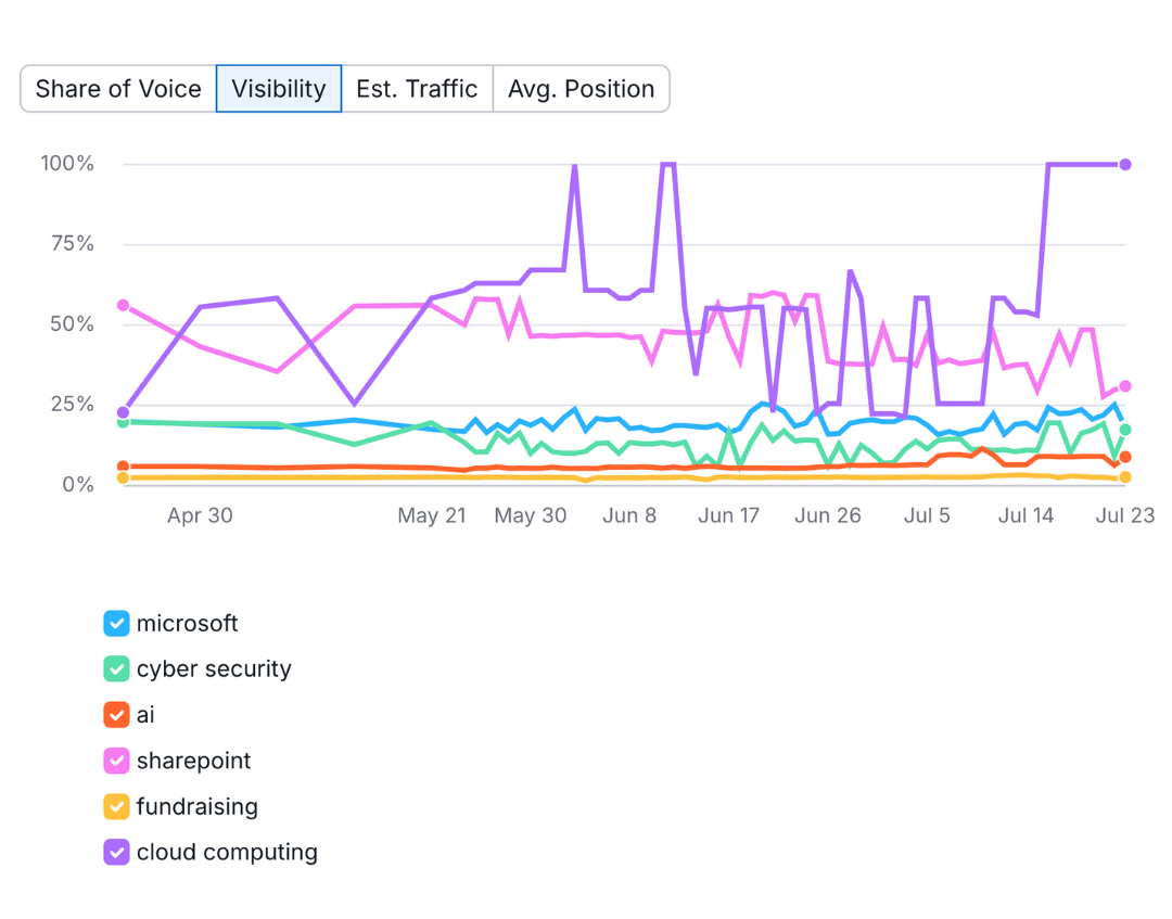 AD_4nXd5SmSwa6o9zZrcQu_VIxILufvJC39C1VcYyye2DKoLToXjiXx9NMgMbaMW38a60x-tsdDVQ7BQD9Pcqog1SyeWJ7POttSU8Lw2ccxqW5imhQZukjIO3hdR4s-Kg-xN0-fu2FbUMA?key=682gvMEa0zzE7Q2rMYJILw