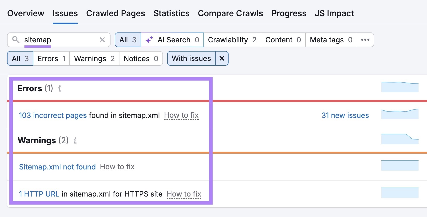 The Issues tab on Site Audit with "sitemap" entered showing a list of sitemap errors and warnings.