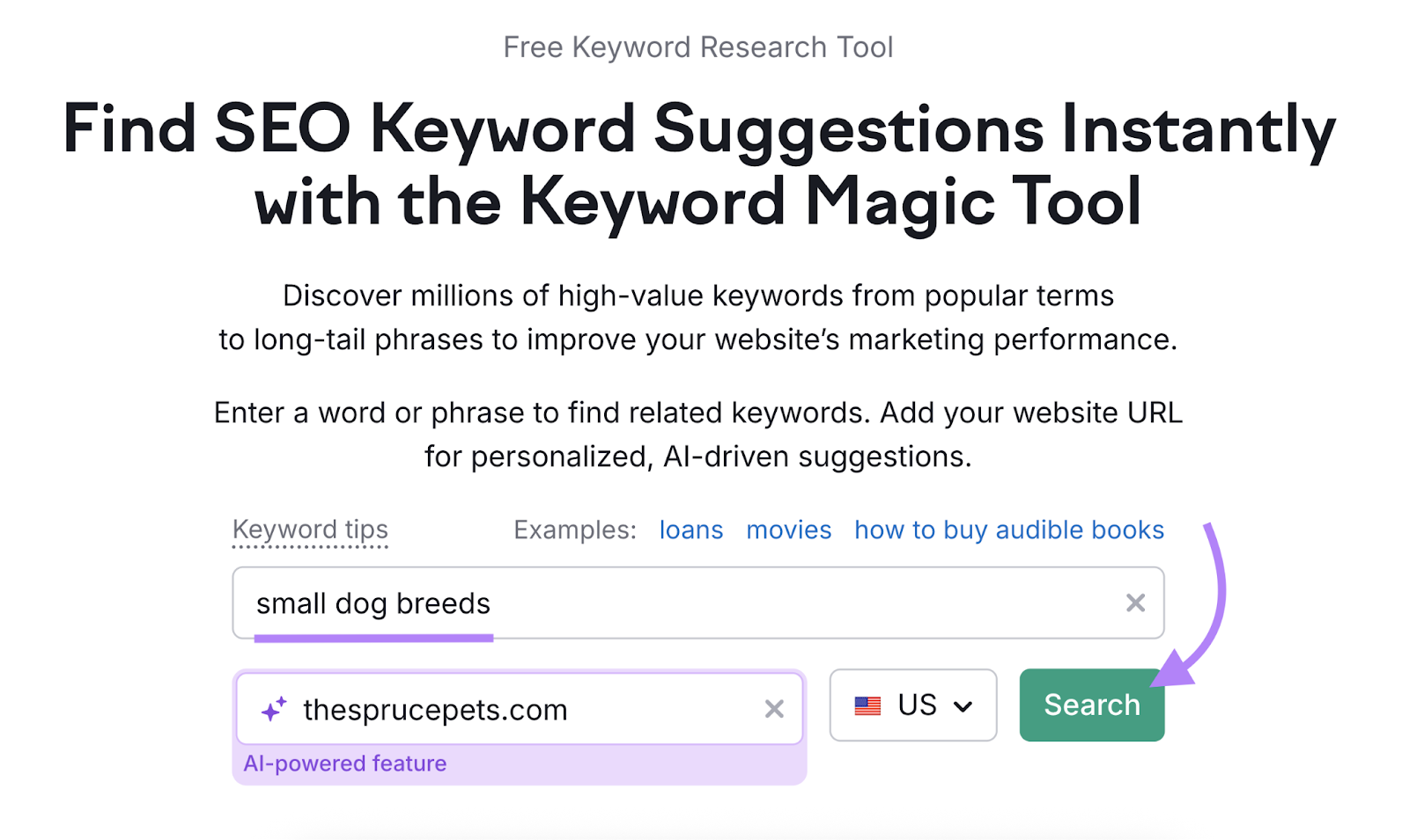 Keyword search example is "small dog breeds."