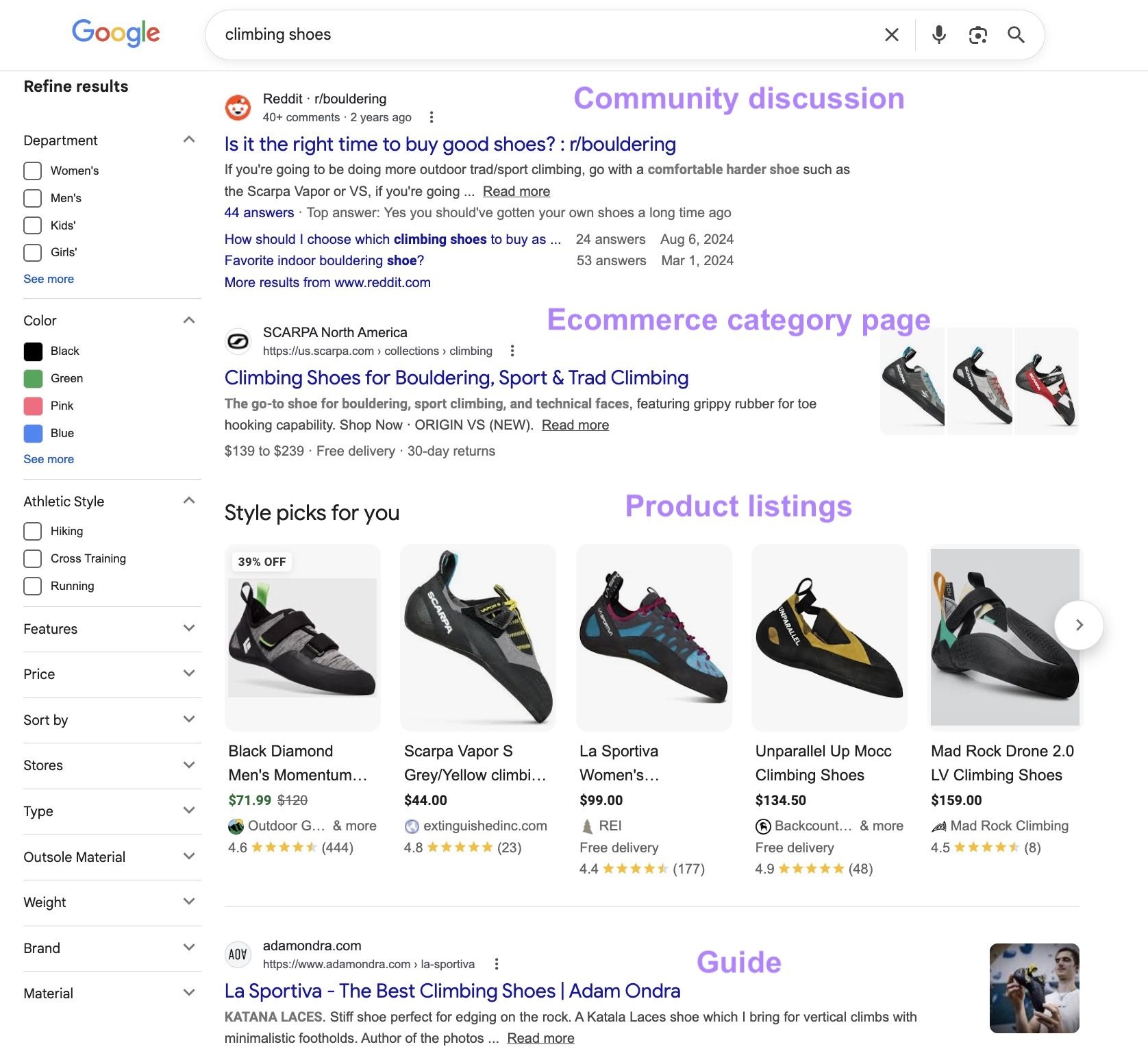 Google SERP for the term "climbing shoes" showing a community discussion, an ecommerce category page, product listings, and a guide.