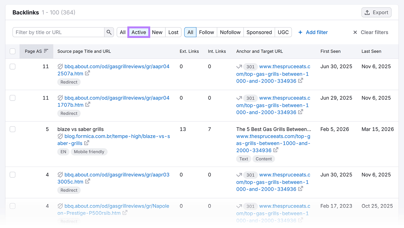 Backlinks report filtered to show active backlinks with status tabs like Active, New, and Lost