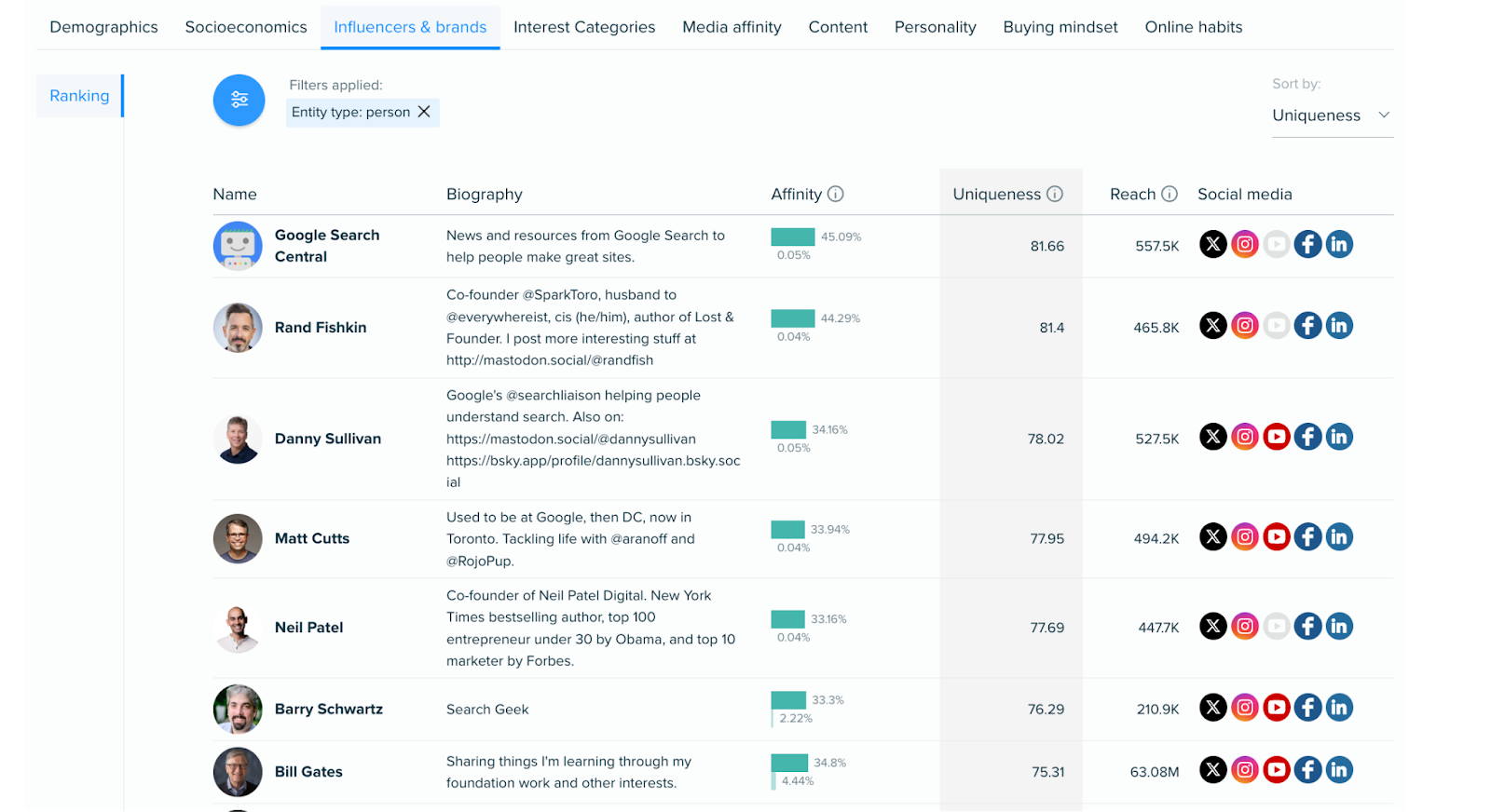 AD_4nXf9IC-icsiqVJp32GM5LOctJx-VUiFCURWeq9D9p_EoMxUpe7k1ttJfQaL2J1MPiahBtd3u9xHYteMDex3RwkGY9xhwppku1siVf5kDrHXo6oWRXCvlg-9GIh7HUXB2M8nLVGGRP9Rdy0LG8gBDehf59yAH?key=ugrHuhAp2XbVHQhTZBf-fg