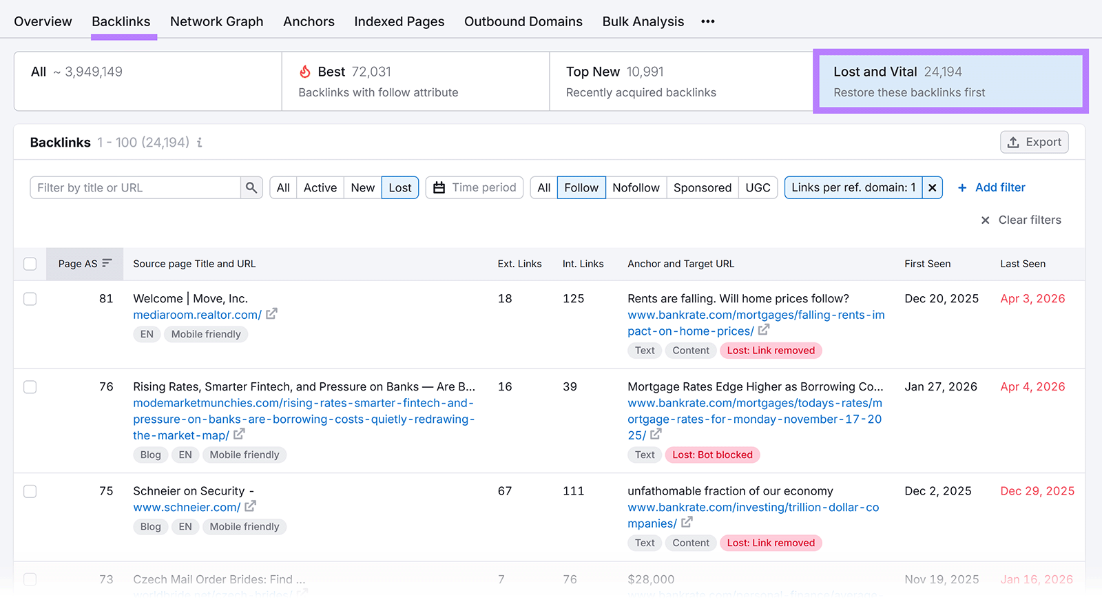 Backlinks report filtered to show lost backlinks with “Lost and Vital” tab highlighted for recovery opportunities