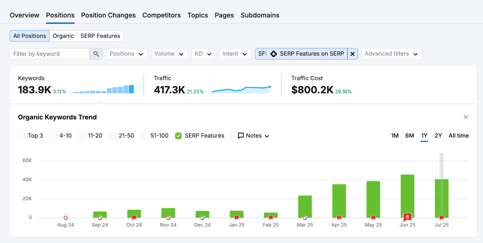 AD_4nXd6RpwWKV88J6EQtfbVM4qRZlpv0NeAJXRTe4rIW77RbHs64a2hyg1vtSMHdL0CrYJbDWJ2AUh6D4UvrkMO1IMFQVxmh-lJ-LeqTuzyNHGvHfIZku0xJN4U3ID0Pyx6zjbbDIMV?key=682gvMEa0zzE7Q2rMYJILw