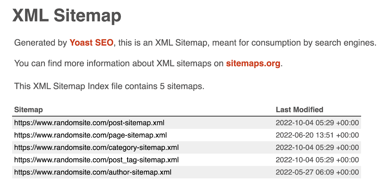 XML sitemap example shows URLs start with HTTPS.