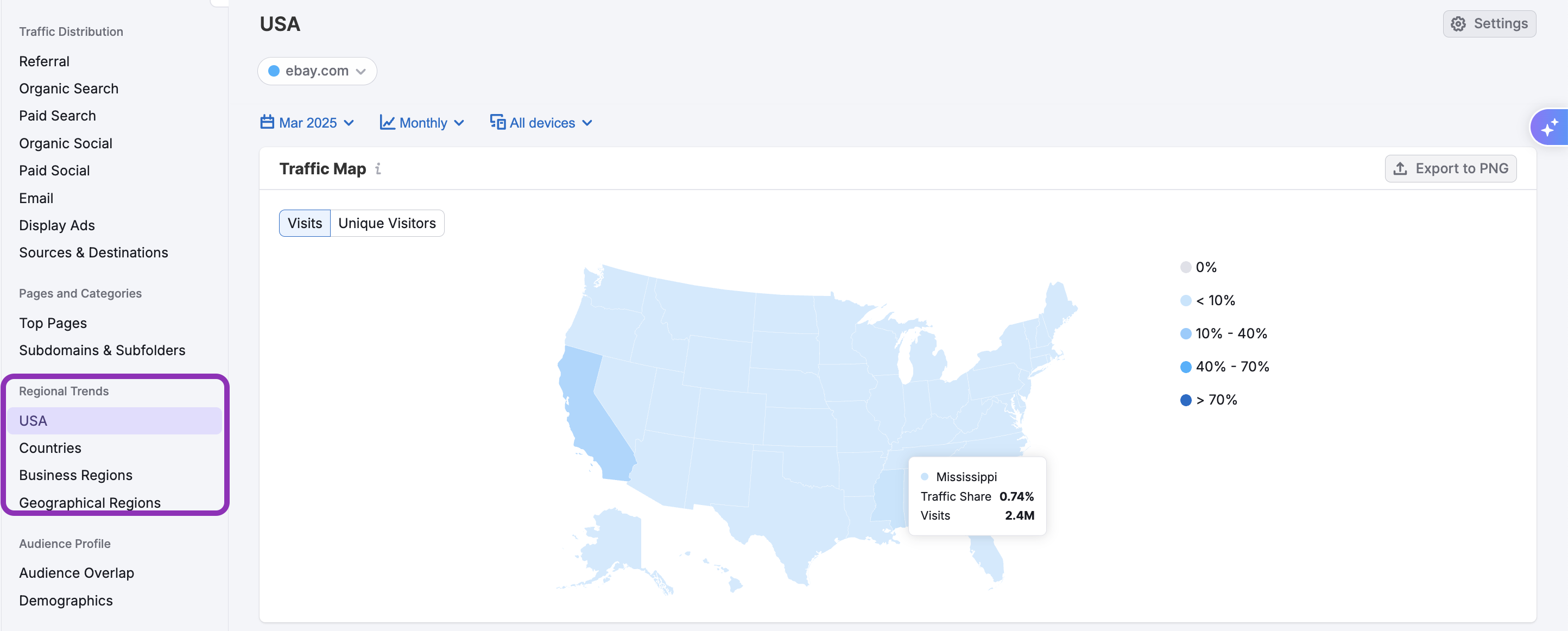 Regional Trends image 3