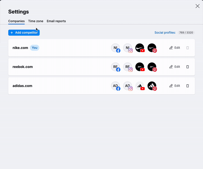 Social Tracker settings widget displaying connected social media channels for the newly added competitor.